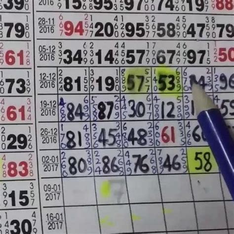 delhi 2pm satta king|Delhi satta king, Satta Matka, Satta king, Matka Result, Kalyan .